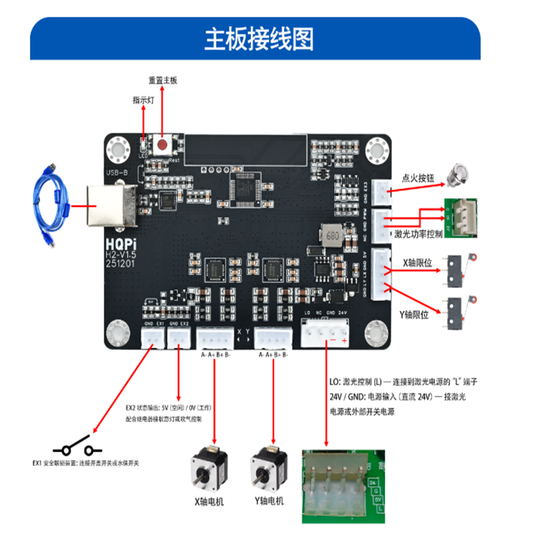 Laser Controller Board - NOVO Controlador a Laser CO2 Cloudray