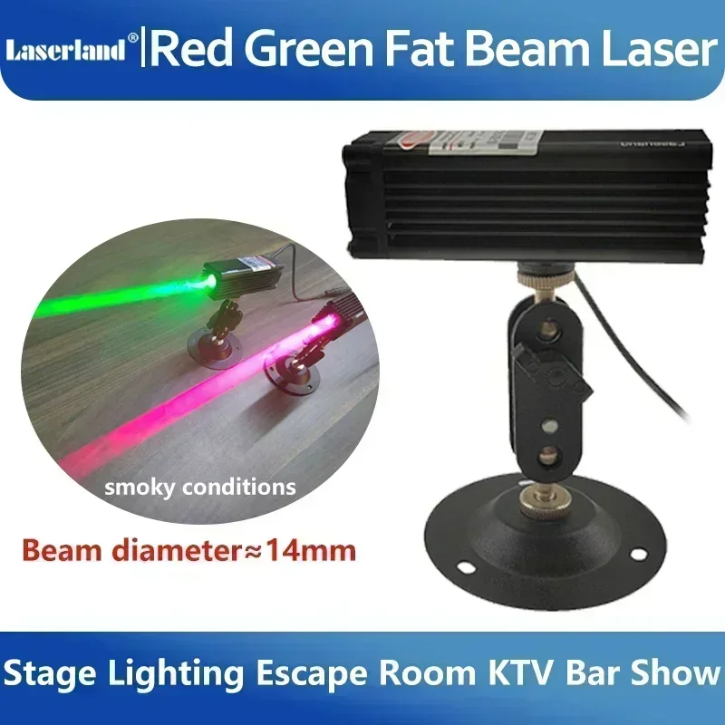 Industrial Laser Diode - Módulo de diodo laser com feixe
