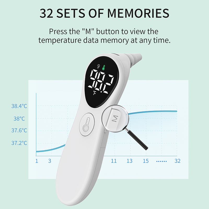 Termômetro de ouvido médico re - Industrial Laser Temperature avaliação e preço