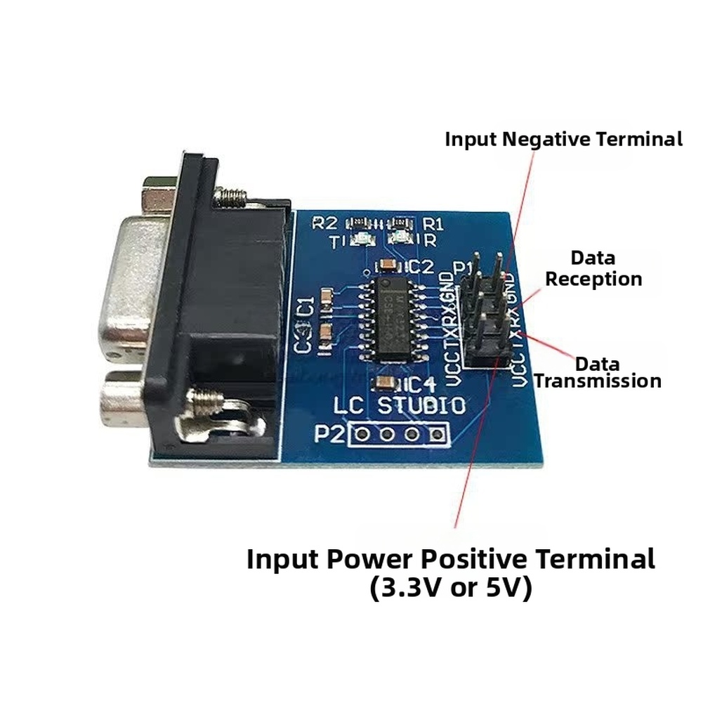 Módulo de Porta Serial RS232 p - Industrial Visual avaliação e preço