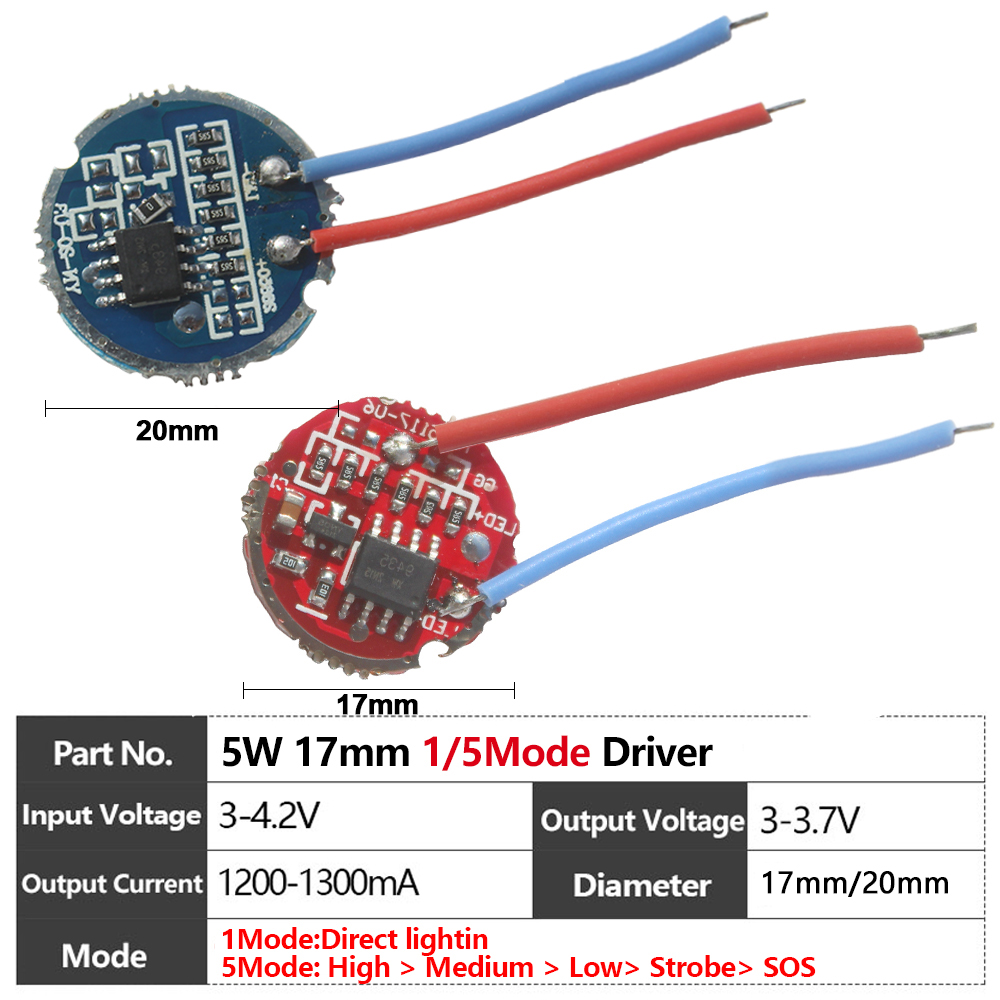 Led 5w 3535 branco plano laser - Industrial Laser Diode avaliação e preço