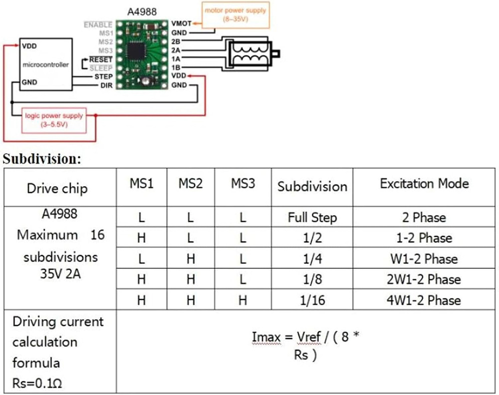 Makerbase mks dlc32 v2.1 32bit - Laser Controller Board avaliação e preço