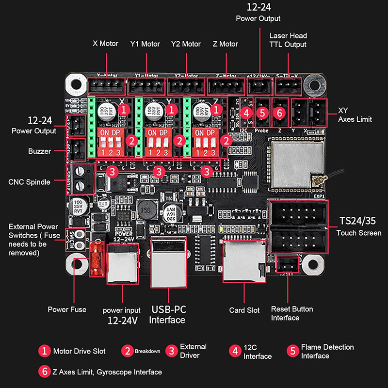 Makerbase mks dlc32 v2.1 32bit - Laser Controller Board avaliação e preço