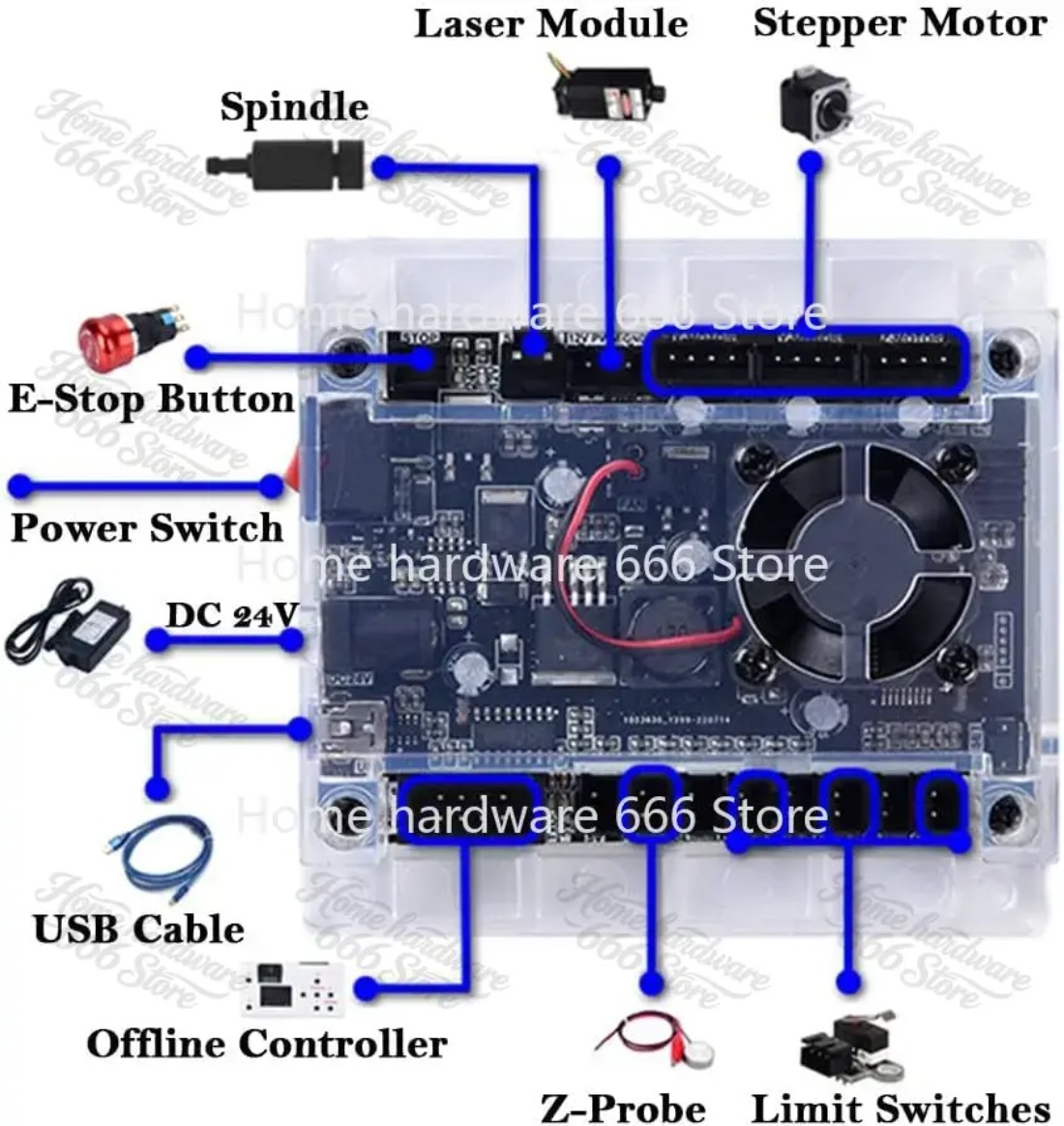 Gravador a laser cnc para carp - Laser Controller Board avaliação e preço