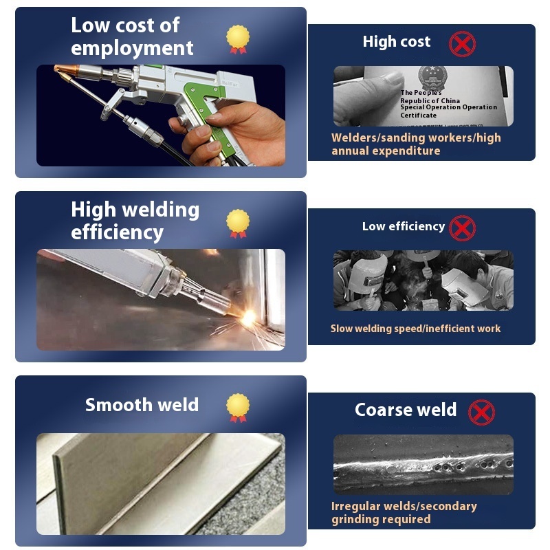 Máquina de solda a ponto de al - Industrial Laser Welding Iron avaliação e preço
