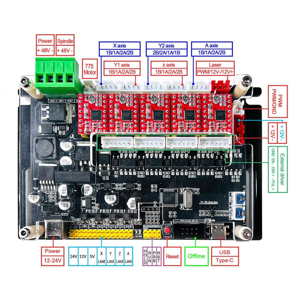 Grbl placa de controle offline - Laser Controller Board avaliação e preço