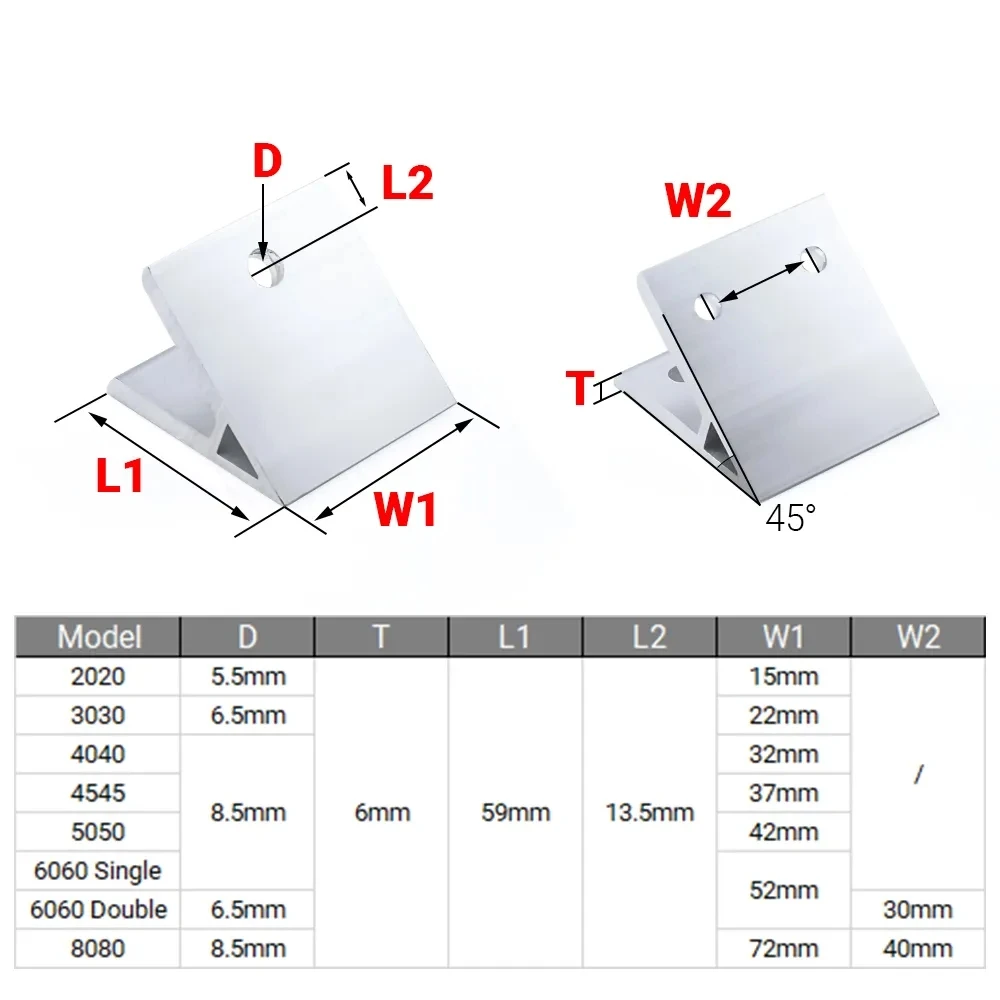 Suporte de canto de ângulo de  - Aluminum T-Slot Profile avaliação e preço