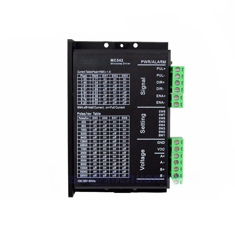 Venda Quente Driver de motor d - Stepper Driver Cnc avaliação e preço