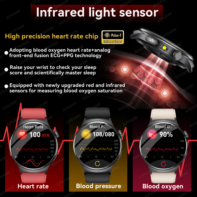 Novo Smartwatch 2026 com Diagn - Industrial Laser Temperature avaliação e preço