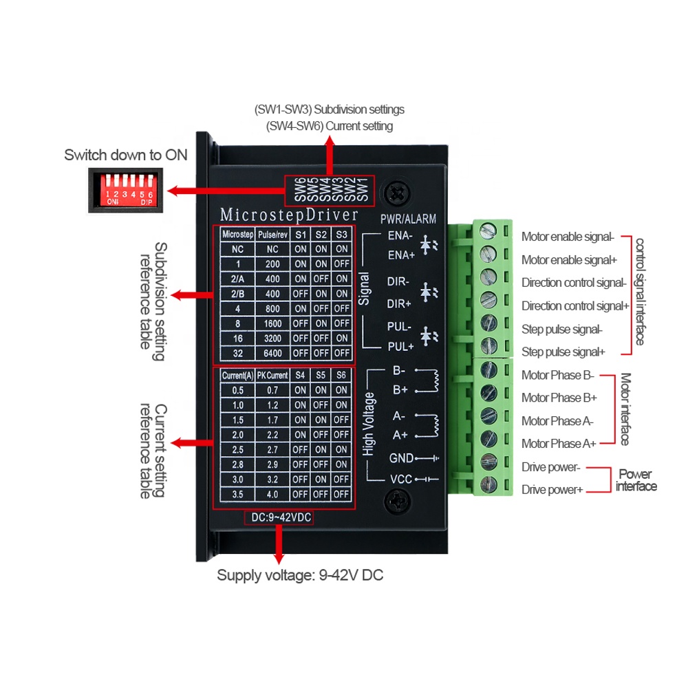 HLTNC TB6600 versão atualizada - Stepper Driver Cnc avaliação e preço