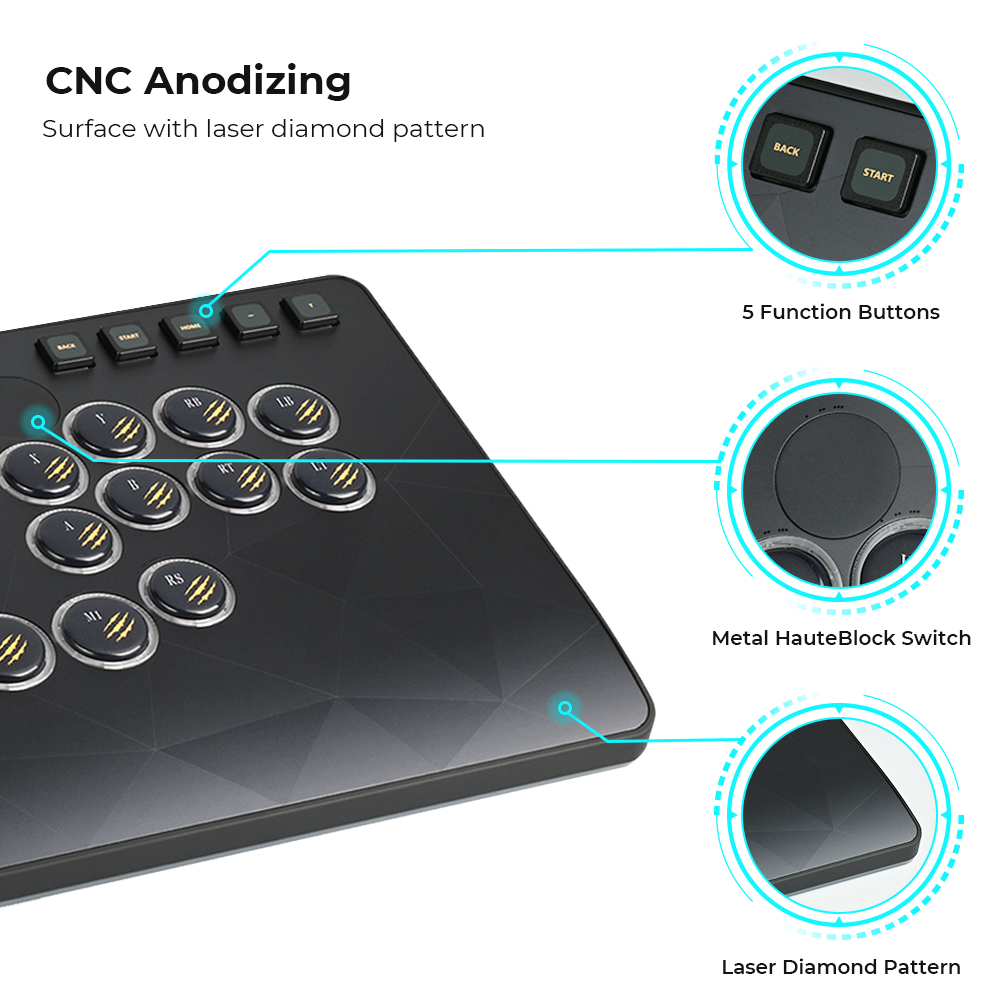 Painel magnético de liga de al - Laser Controller Board avaliação e preço