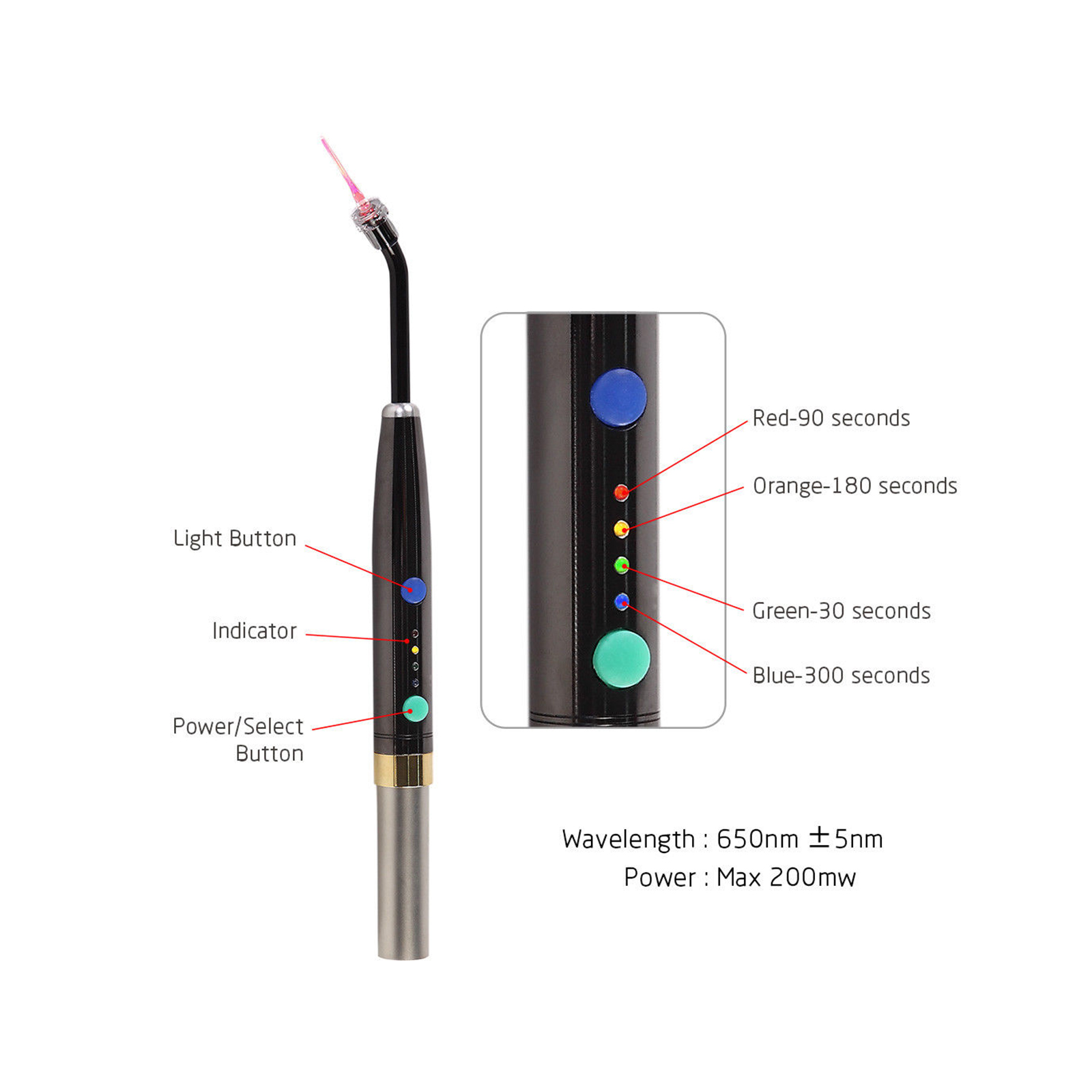 Sistema de diodo laser dental  - Industrial Laser Diode avaliação e preço