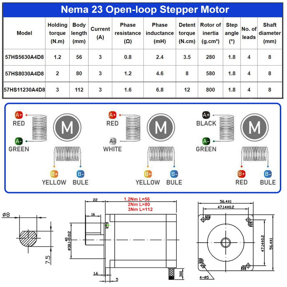 Conjunto de Driver e Motor de  - Stepper Driver Cnc avaliação e preço