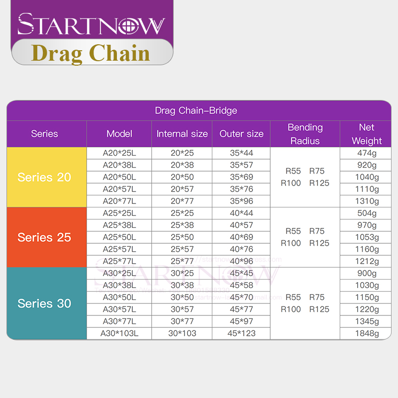 Startnow correntes de cabo de  - Drag Chain Cnc avaliação e preço