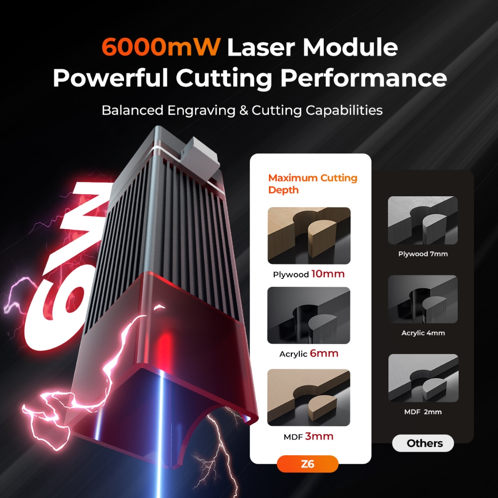 Elidor z6 6w gravador a laser  - Industrial Laser Diode avaliação e preço