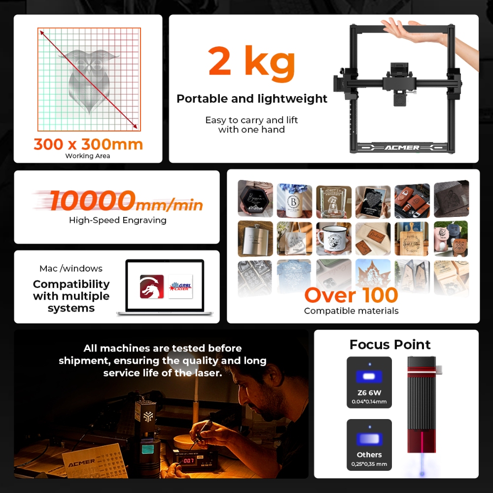 Elidor z6 6w gravador a laser  - Industrial Laser Diode avaliação e preço