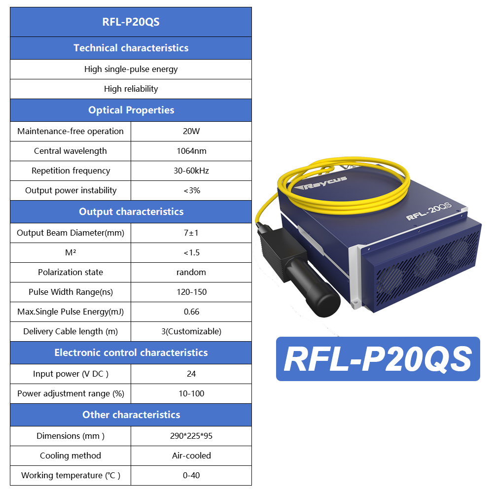 Fonte de laser original Raycus - Fiber Laser Source 20W avaliação e preço