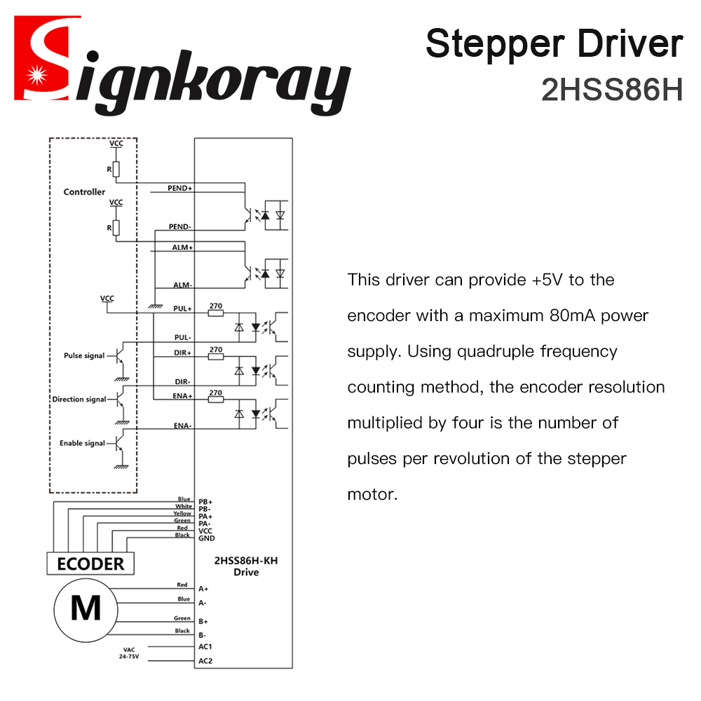 Driver de Servo Stepper de Cir - Stepper Driver Cnc avaliação e preço