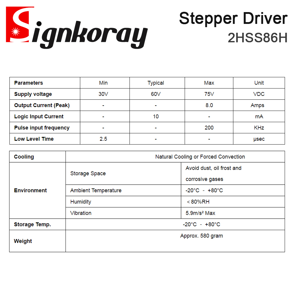 Driver de Servo Stepper de Cir - Stepper Driver Cnc avaliação e preço