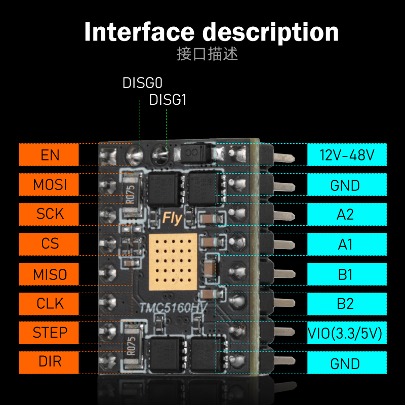 Mellow Fly TMC5160 HV 48V Max  - Stepper Driver Cnc avaliação e preço