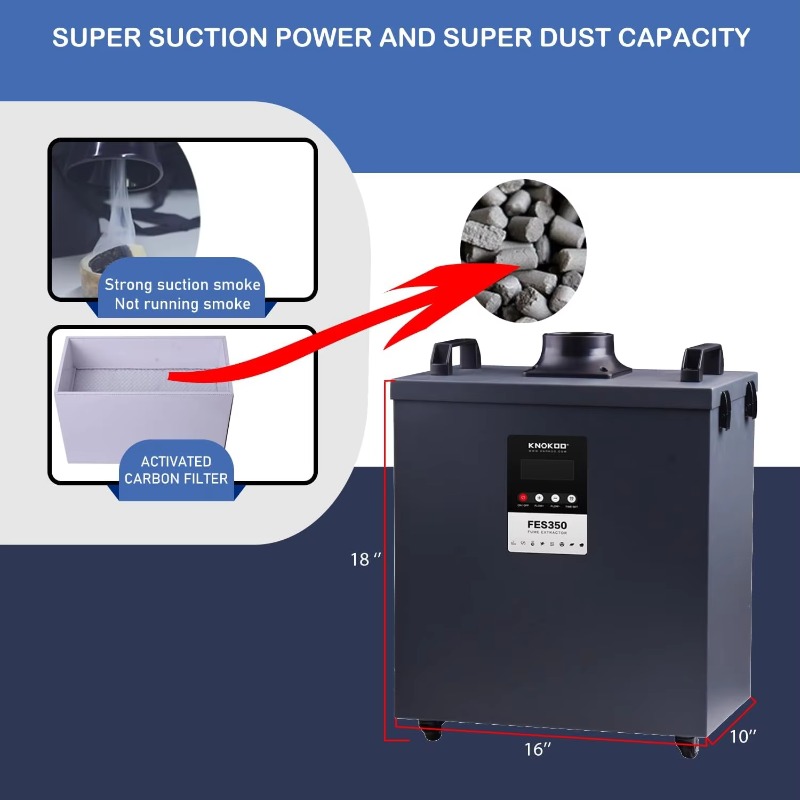 Extrator de Fumaça Industrial  - Industrial Print & Laser Inc avaliação e preço
