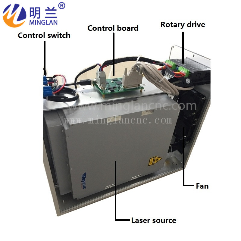 Fonte de laser de fibra MAX/Ra - Fiber Laser Source 20W avaliação e preço